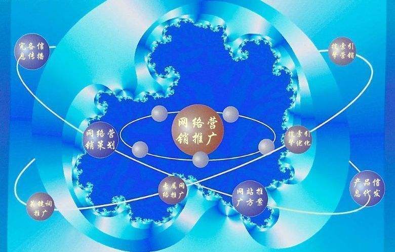 满洲里新媒体运营企业需要掌握的网络推广技巧有哪些